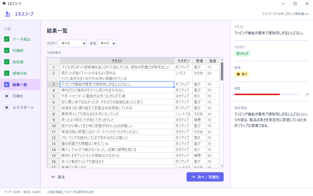 結果一覧画面。結果テーブルと、右側の詳細インスペクター